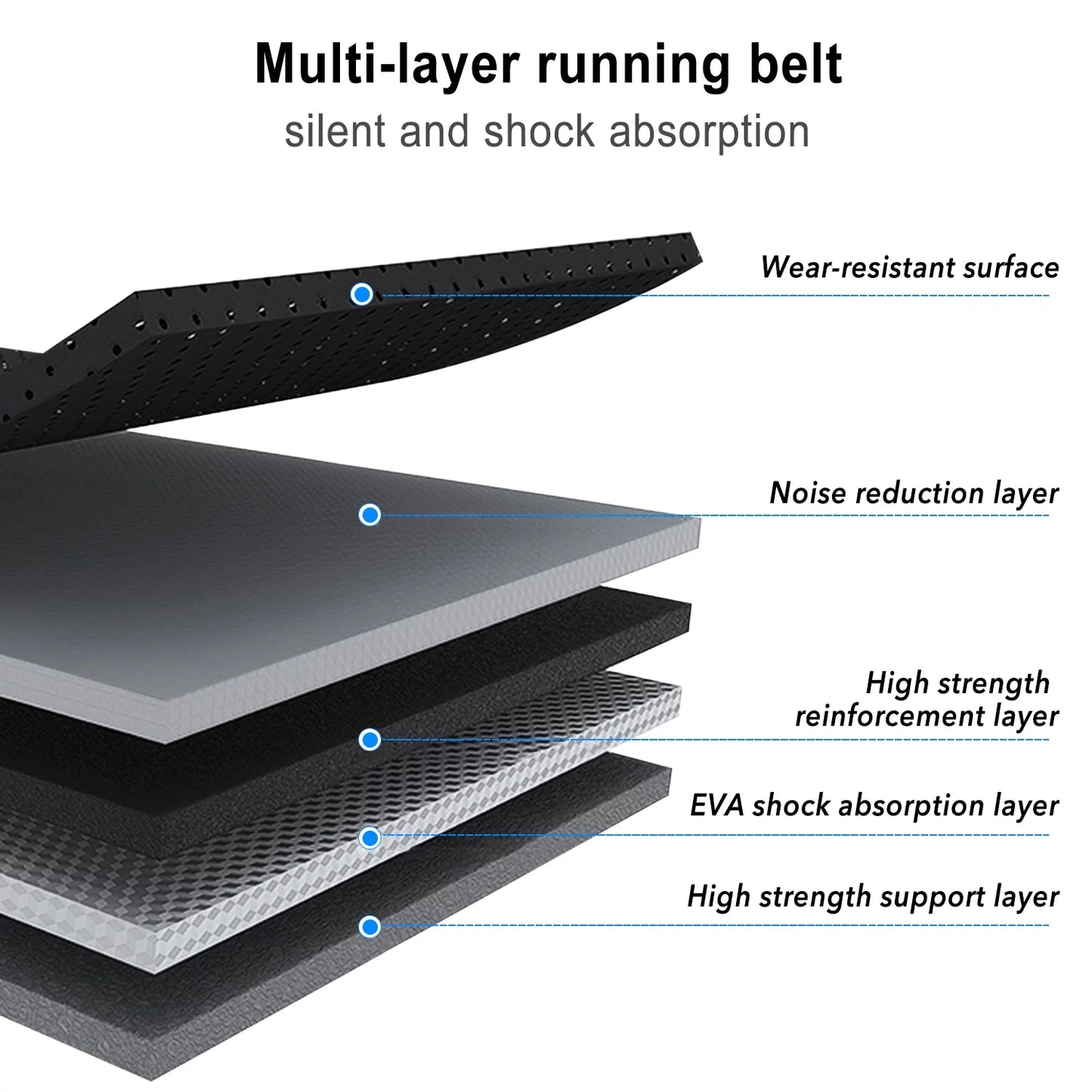 Treadmill with Incline Folding with 12 Level Automatic Incline 2.5Hp Power 8.5Mhp Speed Running Machine 15 Preset Training Program Electric Treadmill for Home Use
